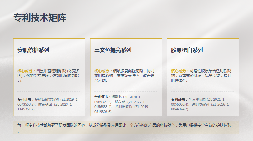 炣之颜三型胶蛋白液