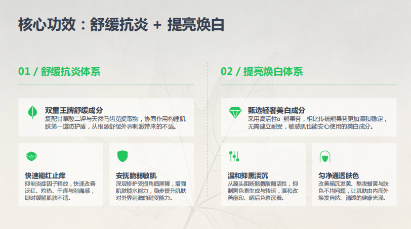 炣之颜蓝铜肽安肤喷雾