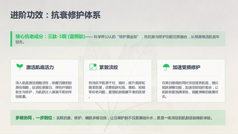 炣之颜蓝铜肽安肤喷雾