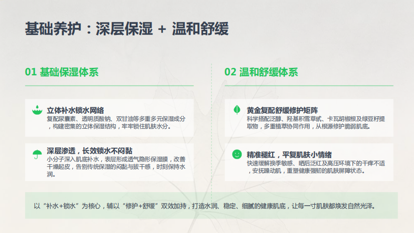 炣之颜蓝铜肽安肤冰晶