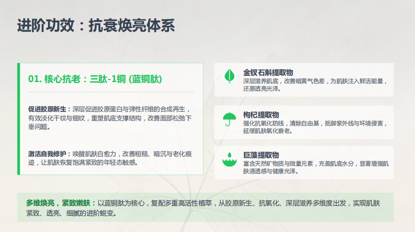 炣之颜蓝铜肽安肤冰晶