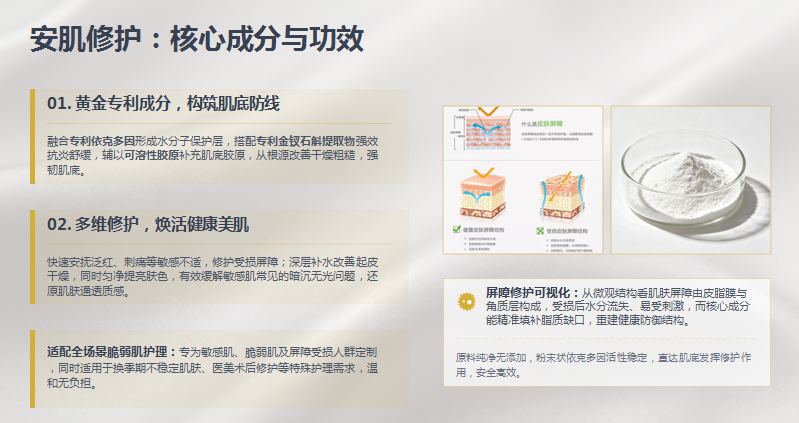 安肌修肤水光精华液