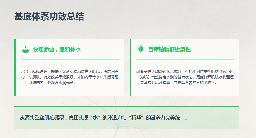 炣之颜草本精粹面膜