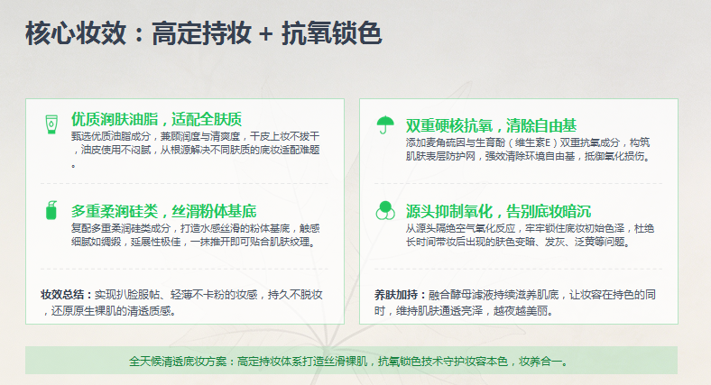 炣之颜清透裸肌CC霜