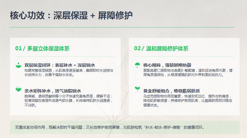 炣之颜御龄平衡养护霜