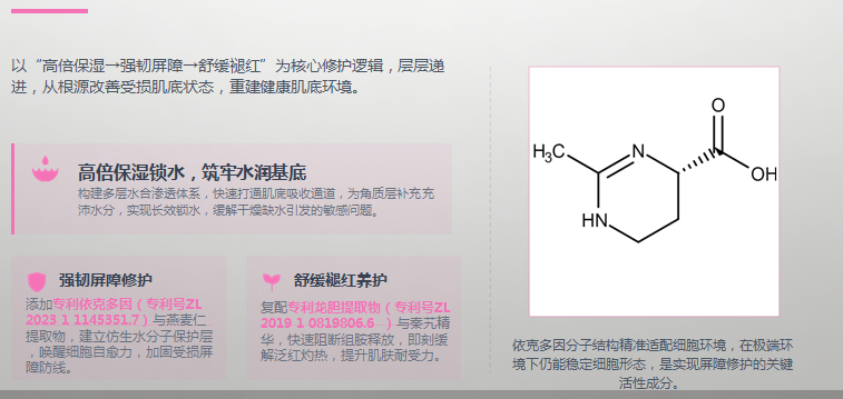 炣之颜舒颜修复套