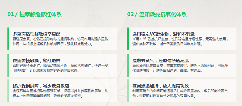 炣之颜蓝铜肽修肤面膜